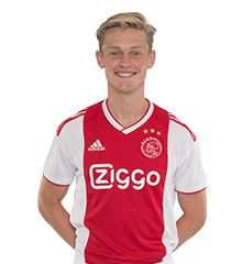 Download Ajax Spelers Kleurplaat Voetbal Ajax